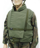 body armor